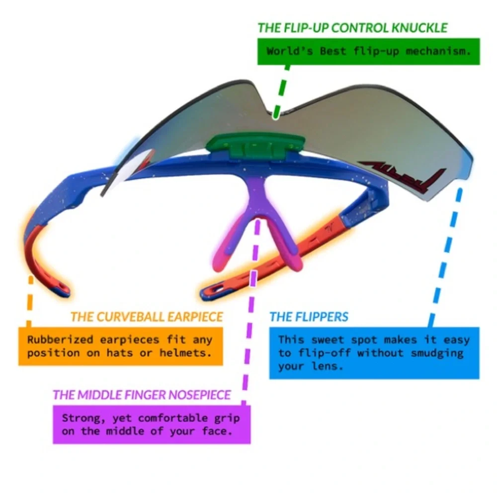 Pit VIPER flip-offs Blue Sports Sunglasses New
